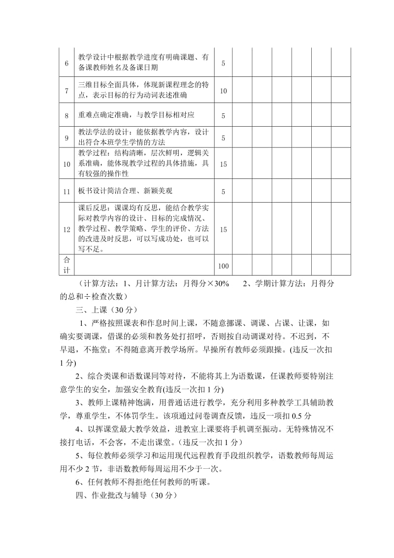 溢河小学教学常规考核办法.doc_第2页