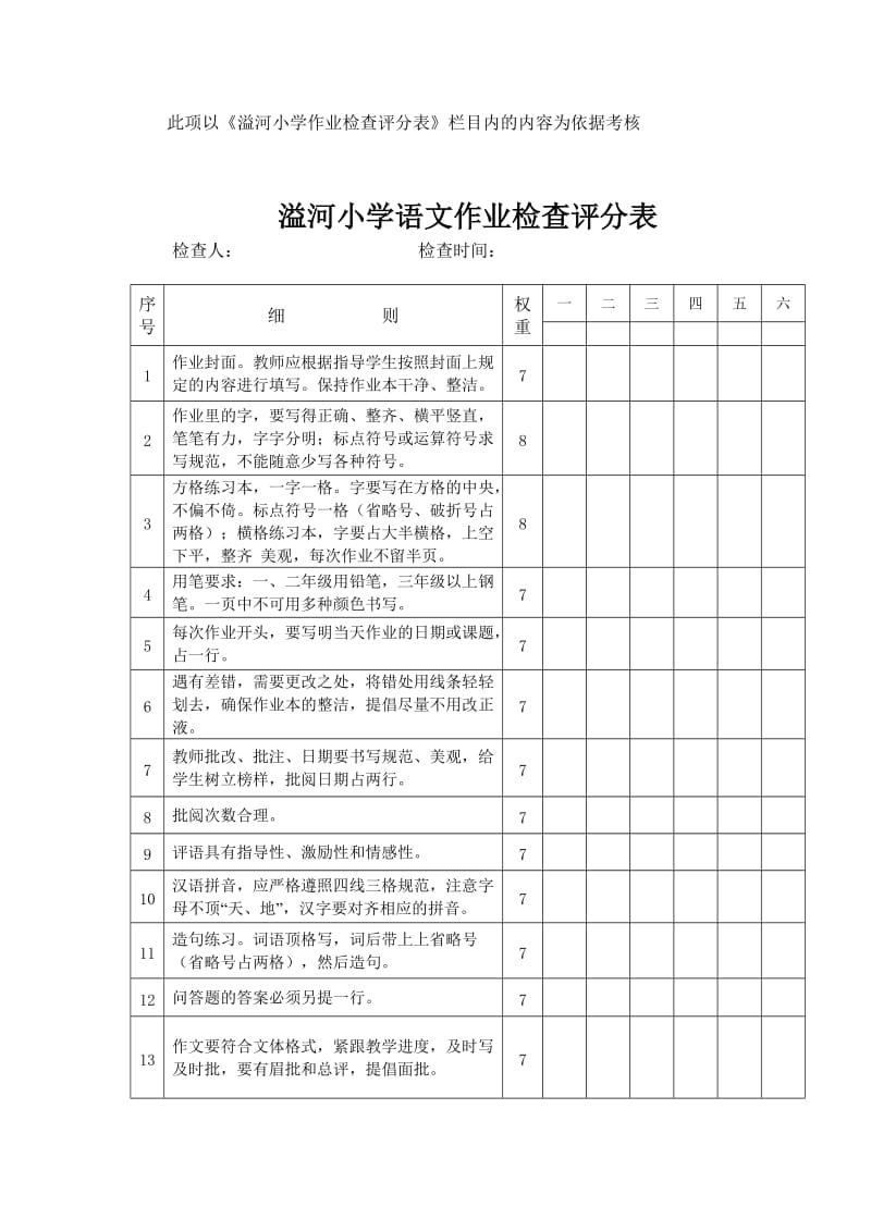 溢河小学教学常规考核办法.doc_第3页