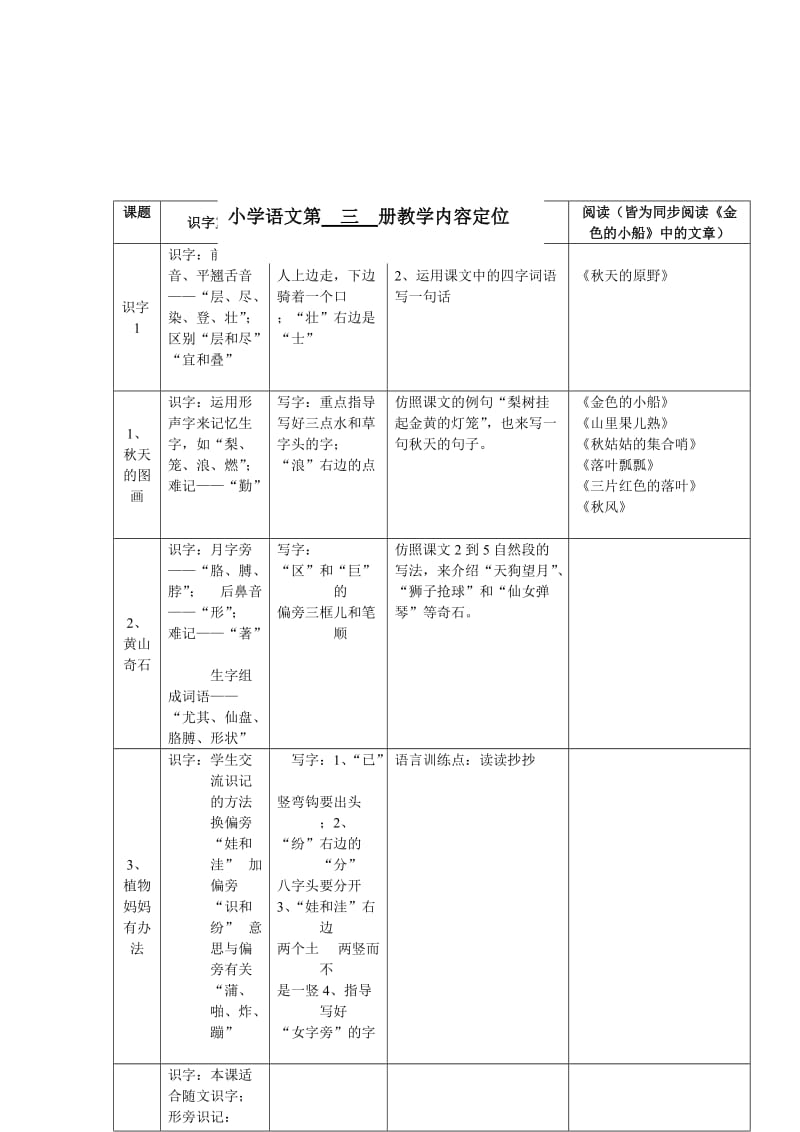 小学语文第三册教学内容定位改.doc_第1页