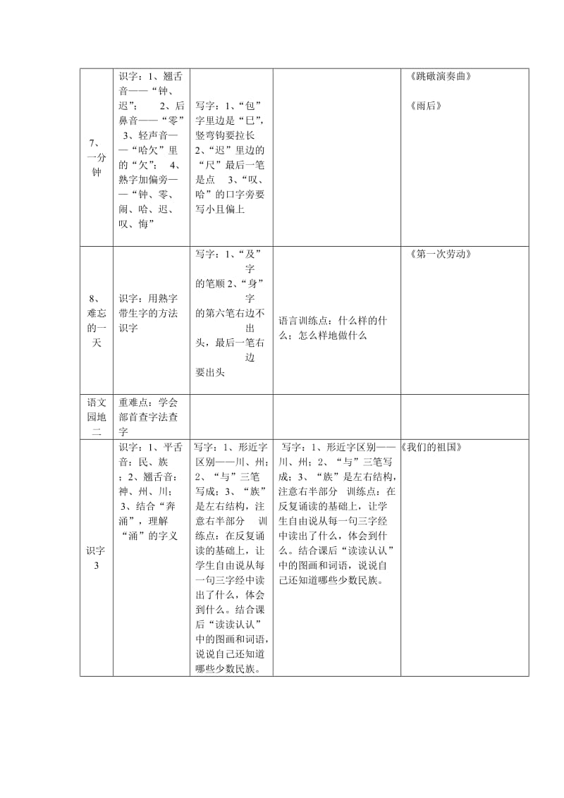 小学语文第三册教学内容定位改.doc_第3页