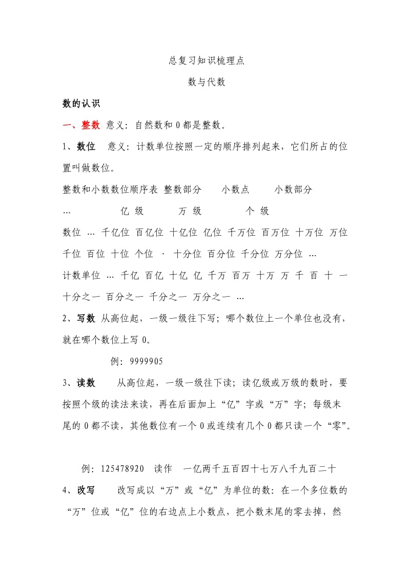 小学数学总复习知识梳理点数与代数.doc_第1页