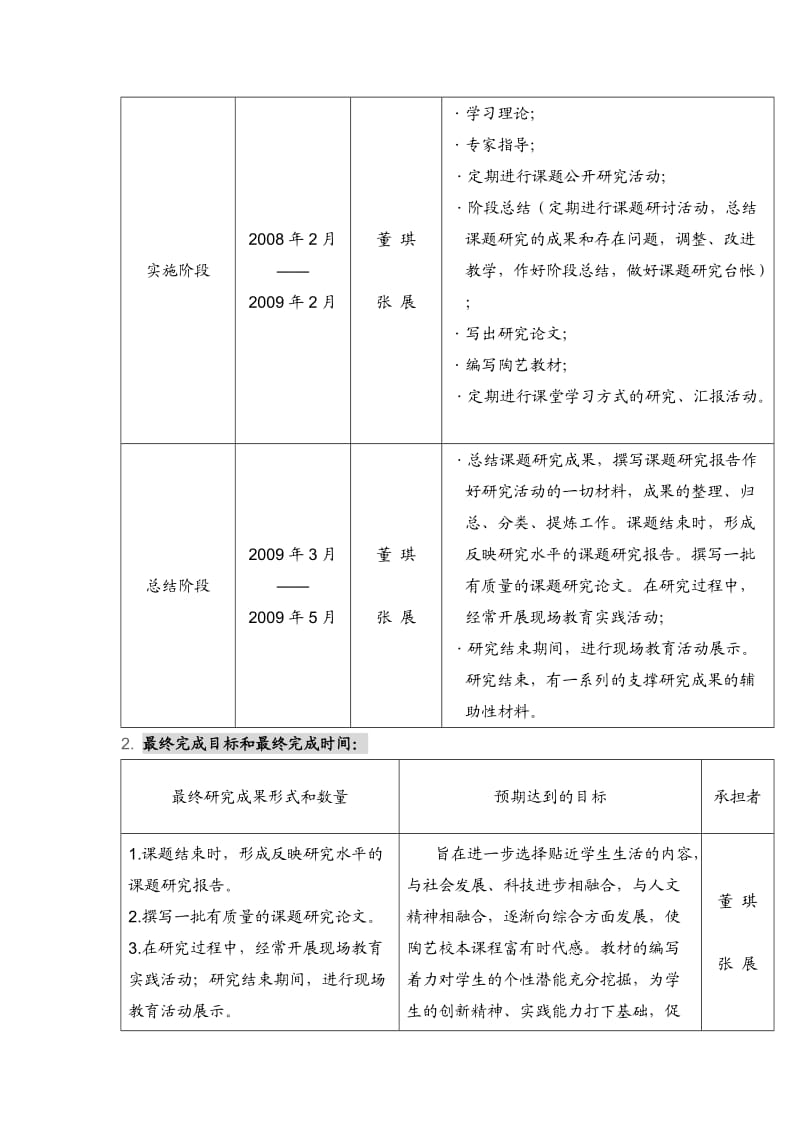 小学陶艺校本教材的开发研究.doc_第3页