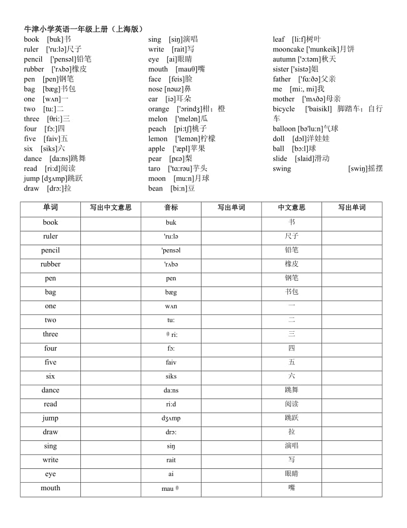 小学英语牛津词汇表.doc_第1页