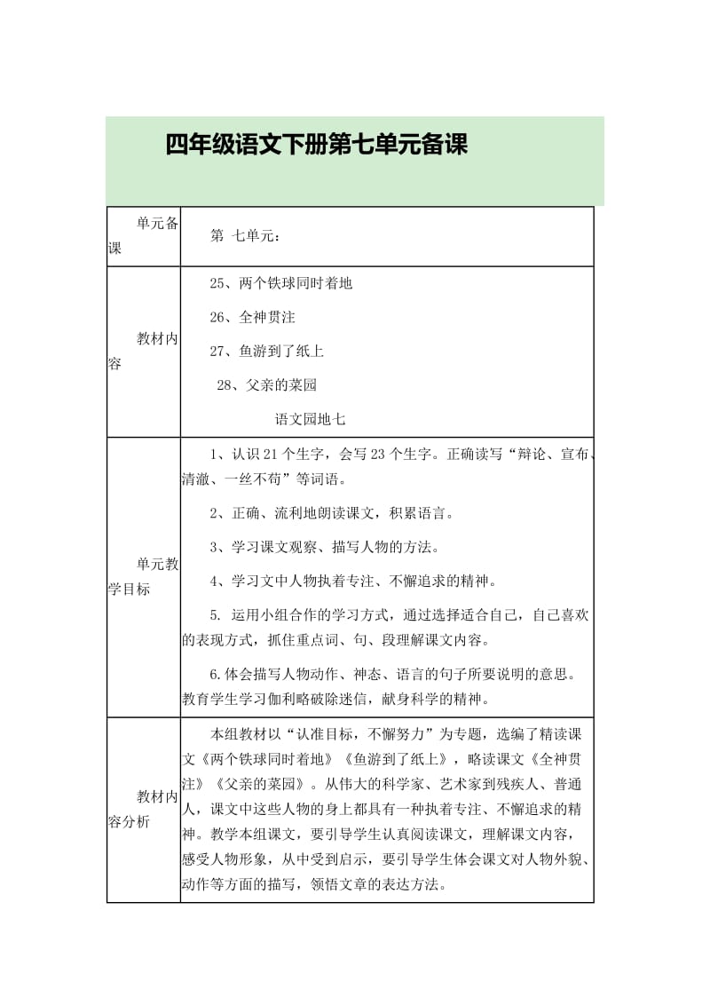 四年级语文下册第七单元备课.doc_第1页