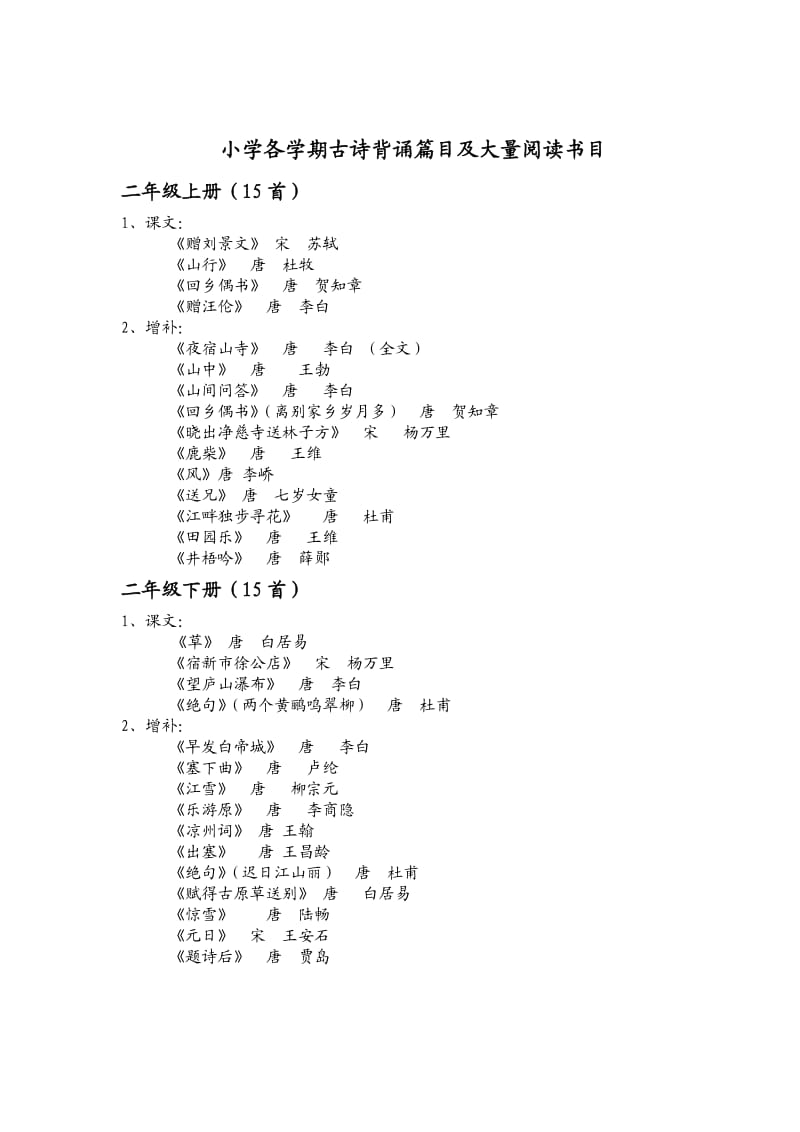 小学各学期古诗背诵篇目及大量阅读书目.doc_第2页