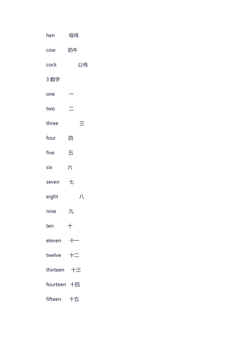 小学英语分类词汇表-集锦091022.doc_第3页