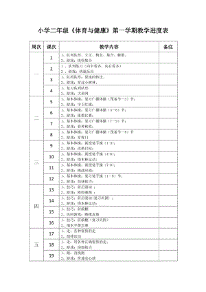 小學二年級《體育與健康》第一學期教學進度表.doc