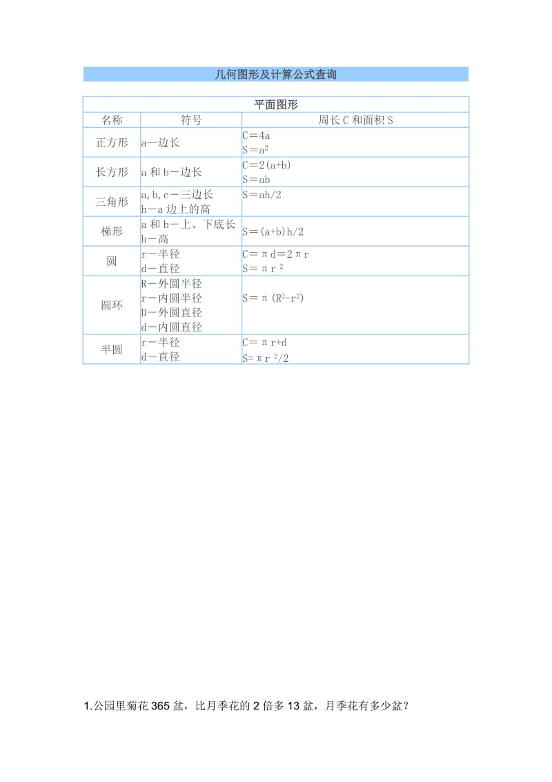 小学六年级几何图形基本周长面积公式.doc_第1页