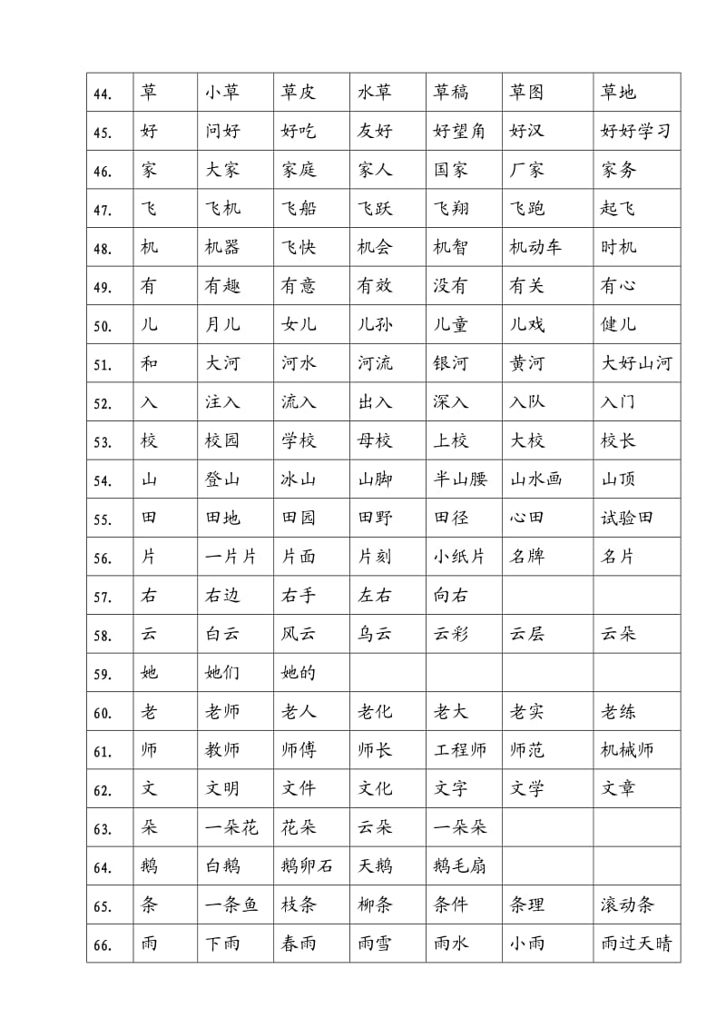 小学语文学具卡片.doc_第3页