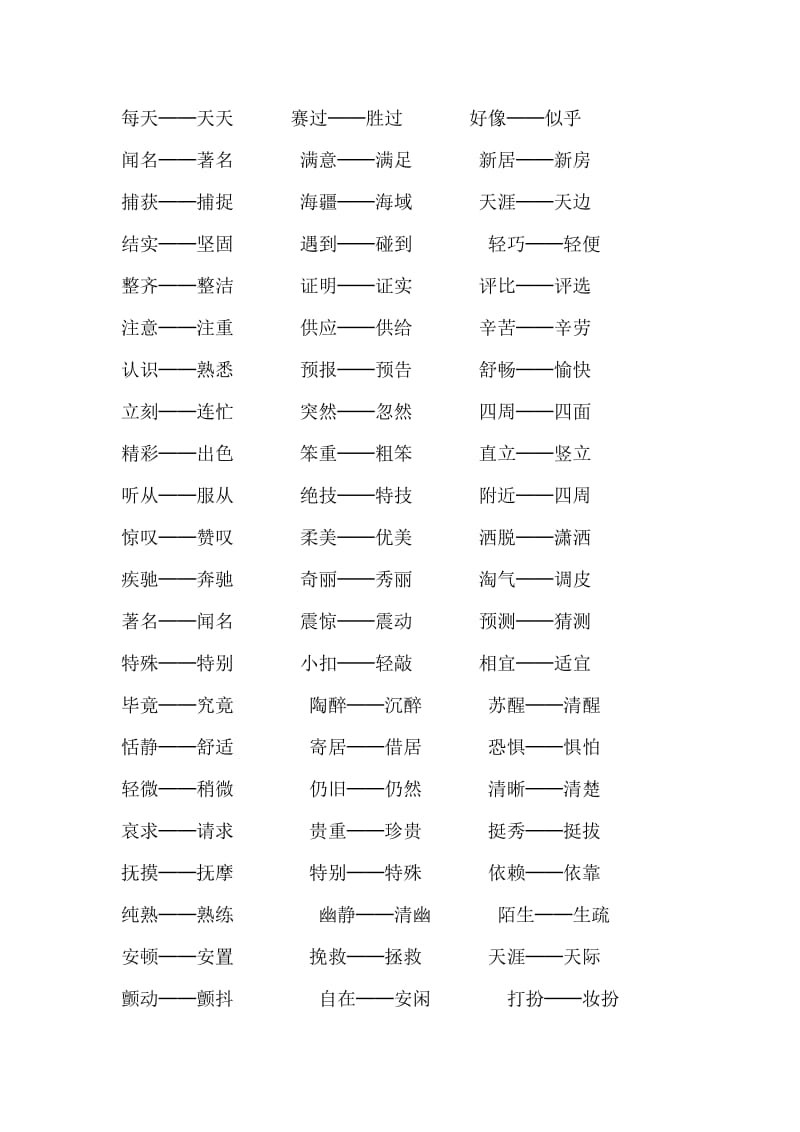 小学语文-近义词.doc_第2页