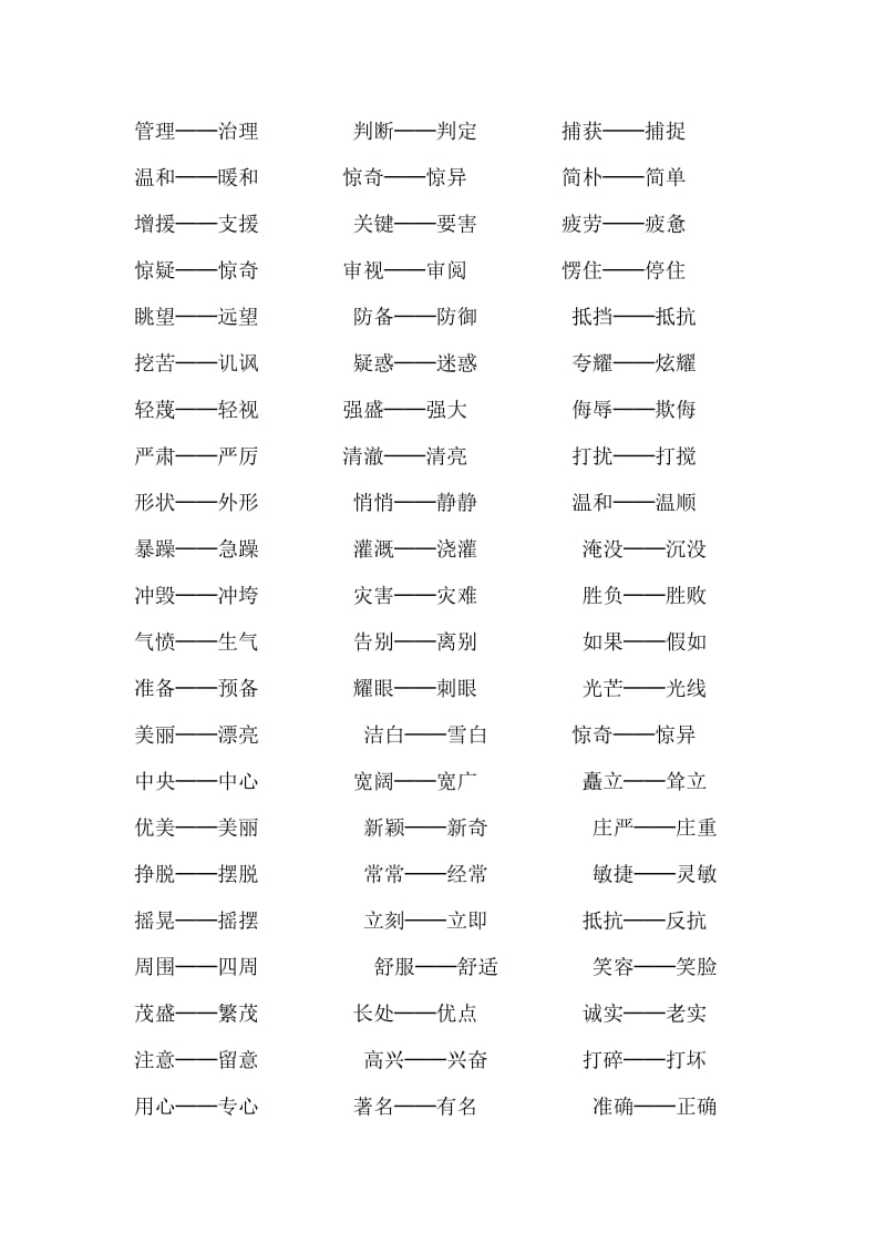 小学语文-近义词.doc_第3页