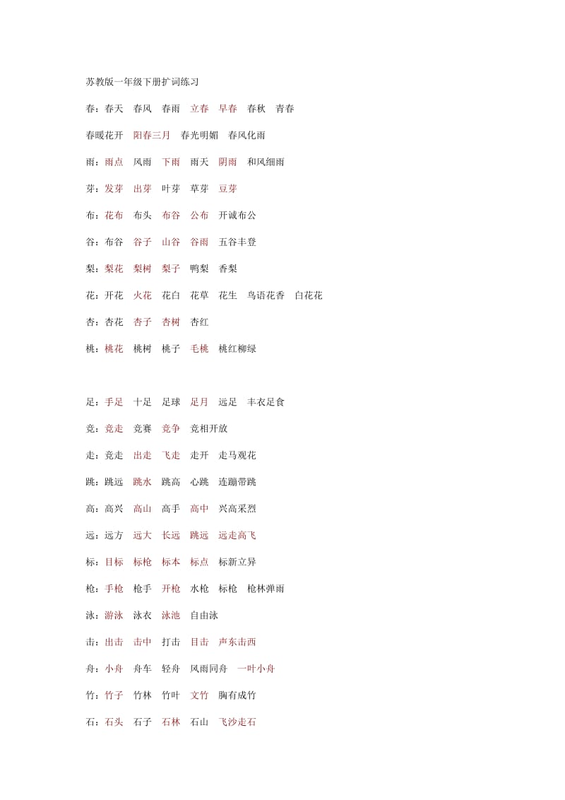 苏教版一年级下册扩词练习.doc_第1页