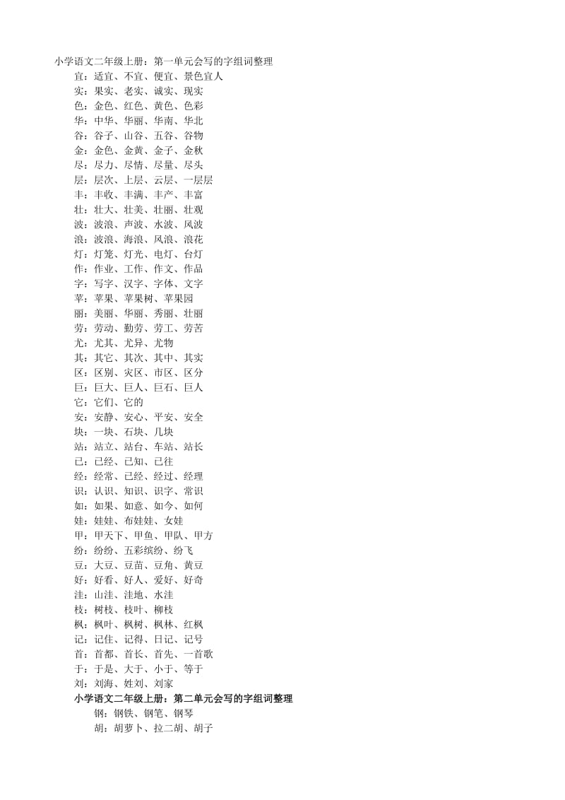 小学语文二年级上册会写的字组词整理.doc_第1页