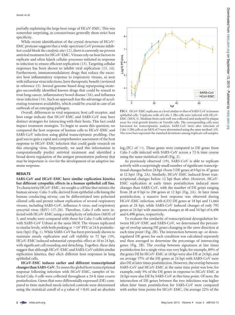 【病毒外文文献】2013 Cell Host Response to Infection with Novel Human Coronavirus EMC Predicts Potential Antivirals and Important Differ_第2页