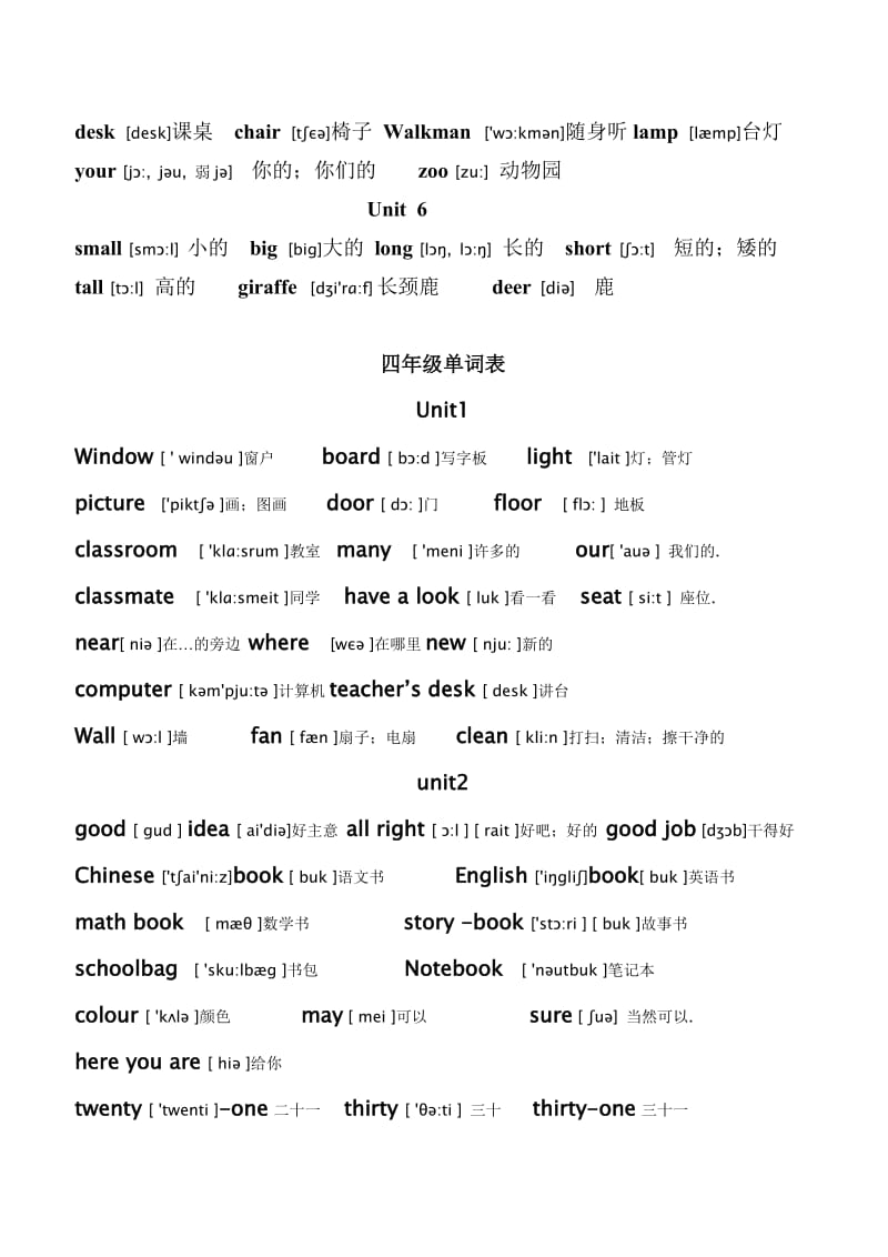 小学英语单词完整版(带音标).doc_第3页