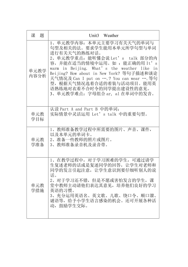 新人教版小学四年级英语下册unit3Weather教案.doc_第1页