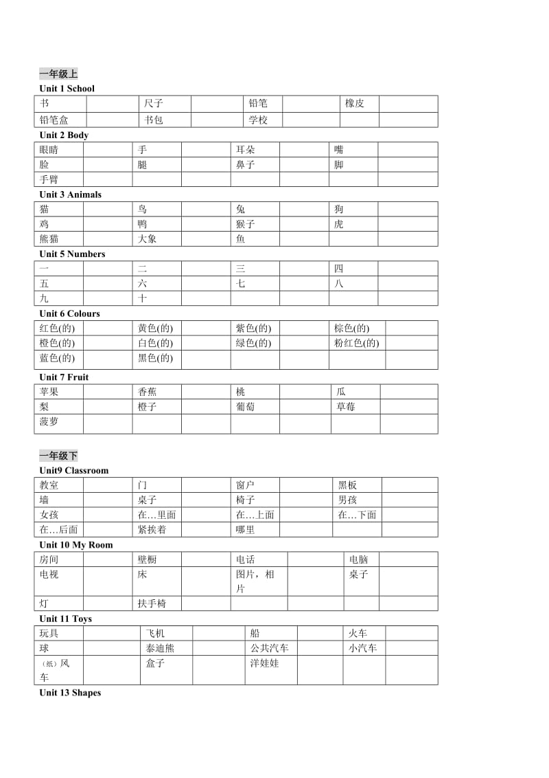 新起点小学英语一年级-六年级上单词(给汉语填英语).docx_第1页