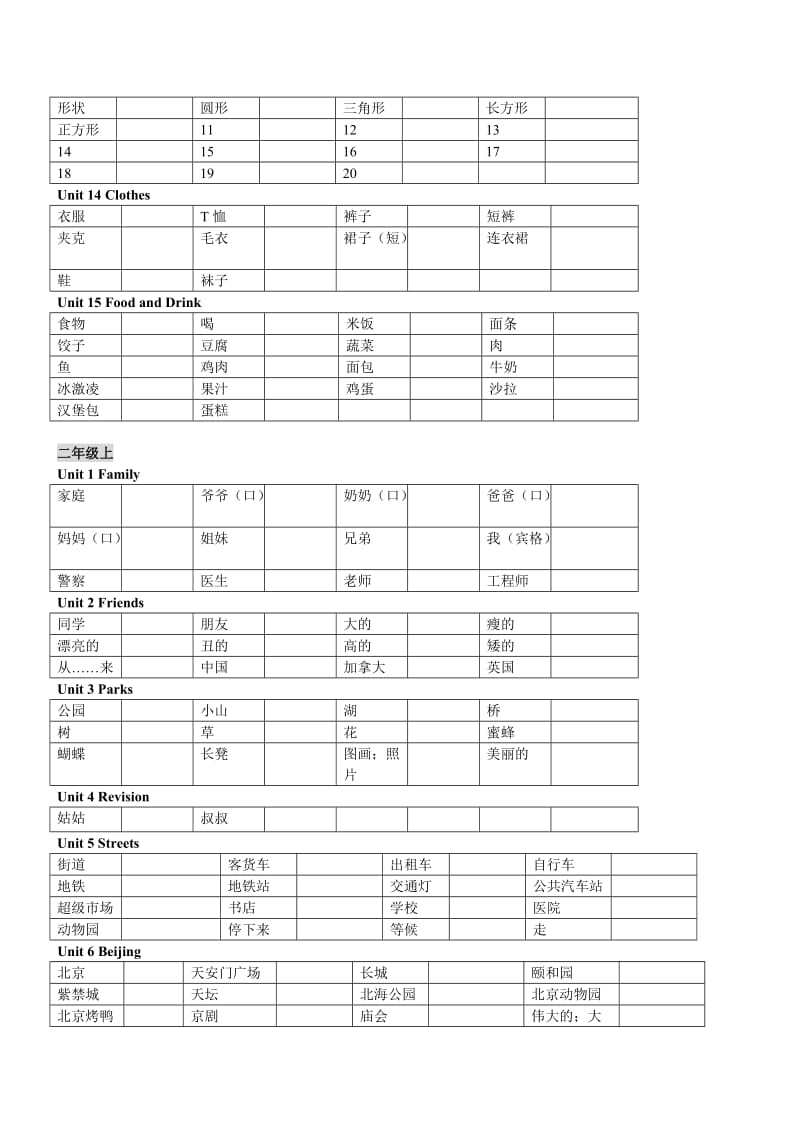 新起点小学英语一年级-六年级上单词(给汉语填英语).docx_第2页