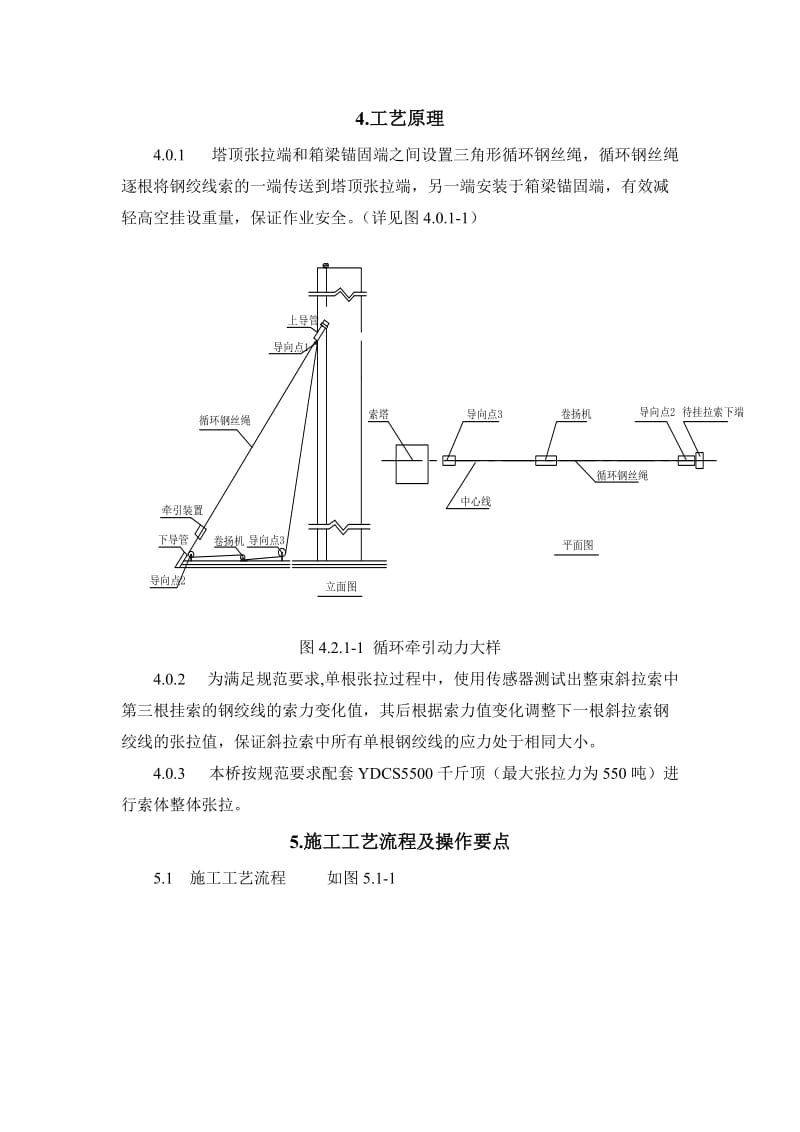 钢绞线索斜拉桥逐根挂索施工工法.doc_第2页