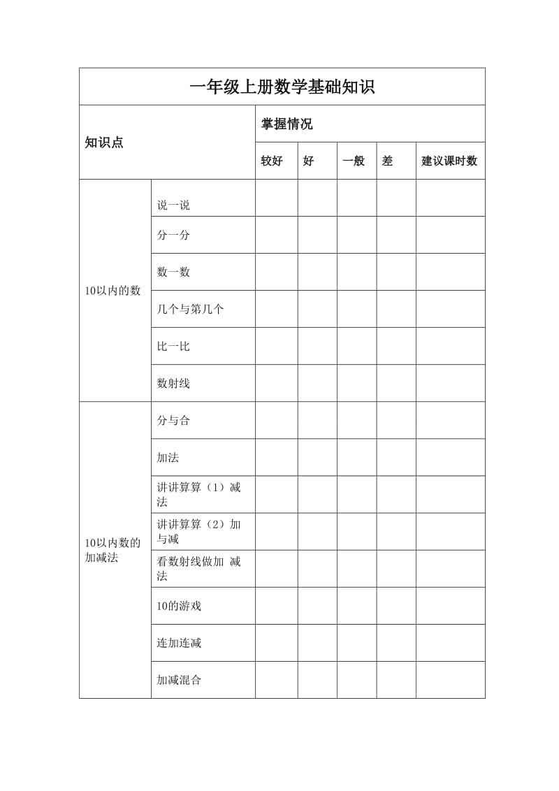 小学数学基础知识1.doc_第1页