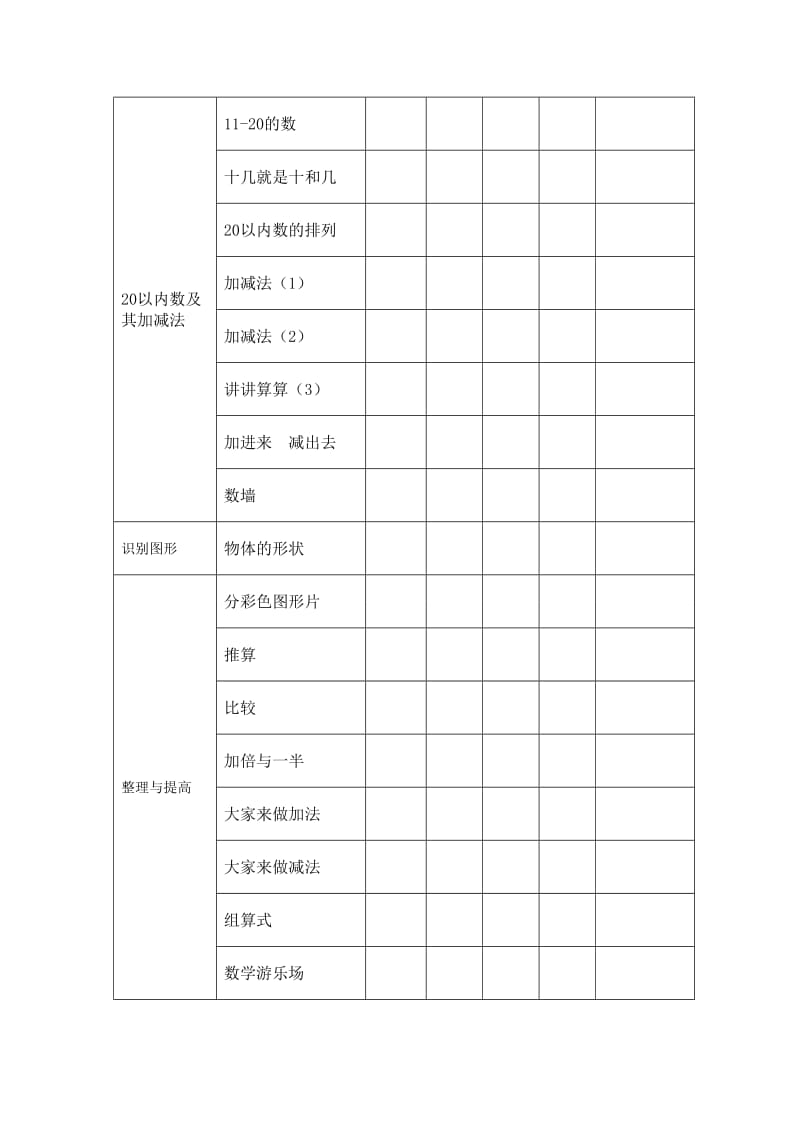 小学数学基础知识1.doc_第2页