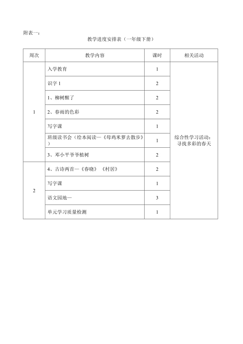 小学语文学科教学常规.doc_第2页