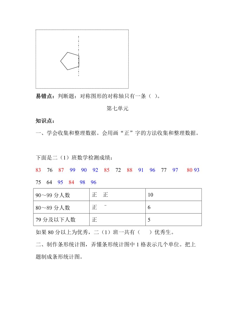 小学二年级数学上册几何与代数知识点易错点.doc_第2页