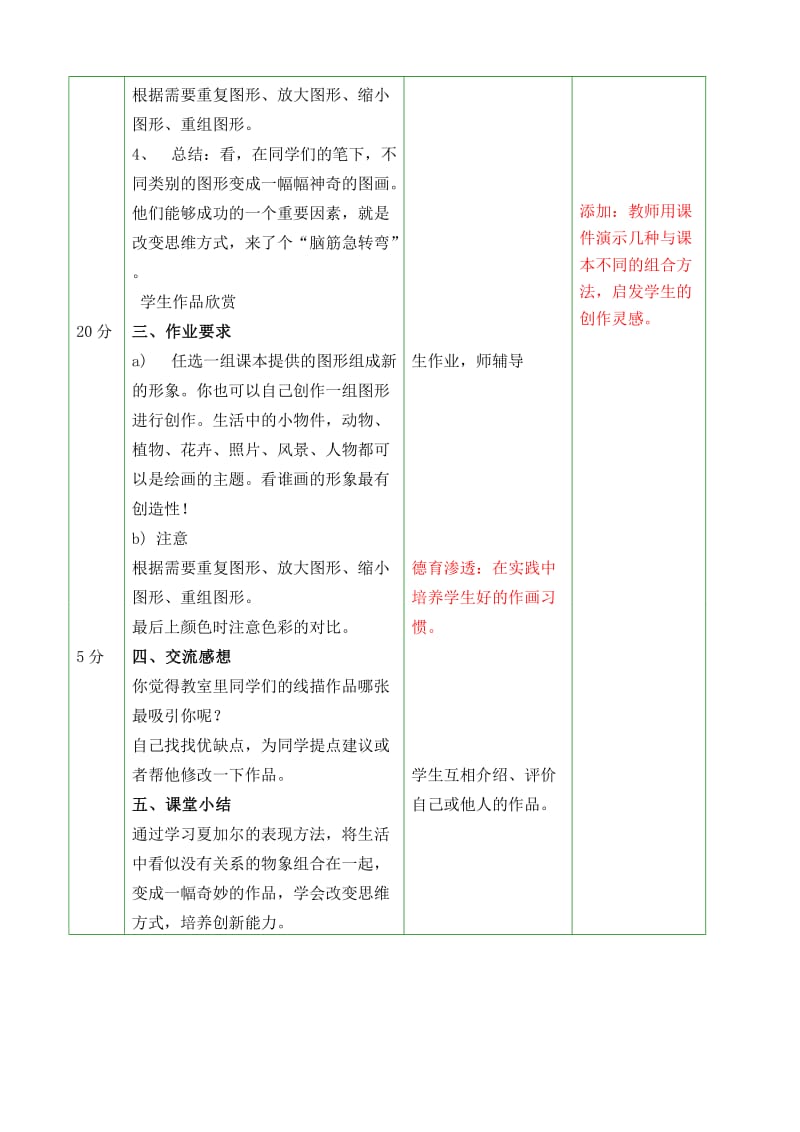 美术六年级上第6课《图形的魔术组合》.doc_第2页