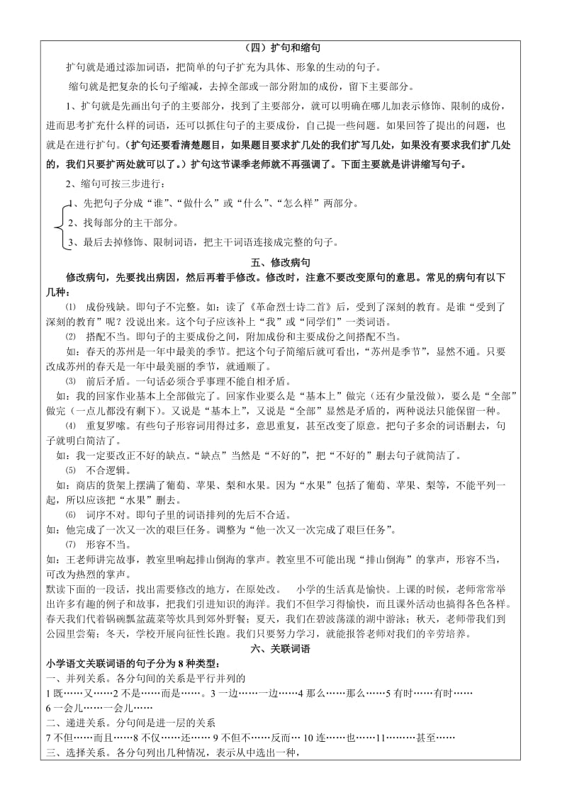 江楠、周清越、王佳辰、陈俊霖小升初冲刺语文第三次(字山).doc_第3页