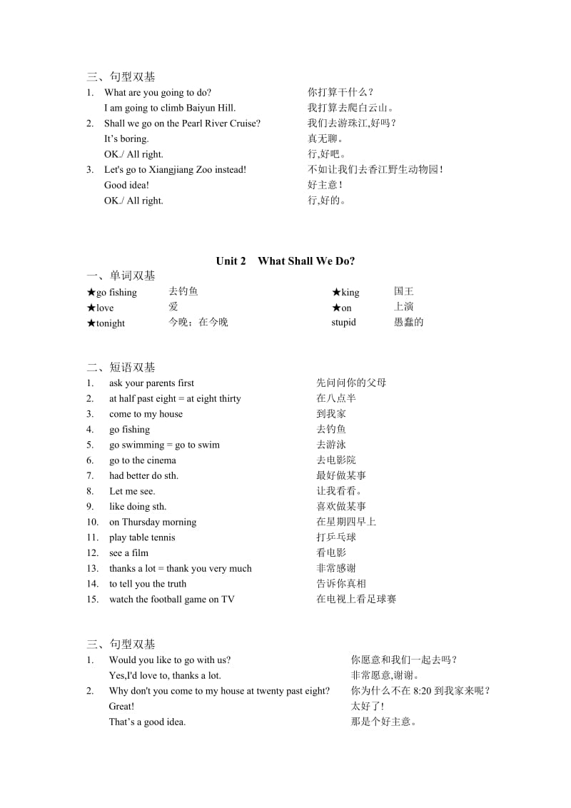 广州版小学六年级英语上册每单元要点.doc_第2页