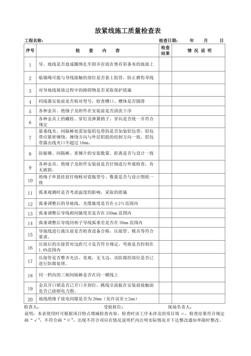 项目管理施工现场安全、质量检查表.doc_第3页