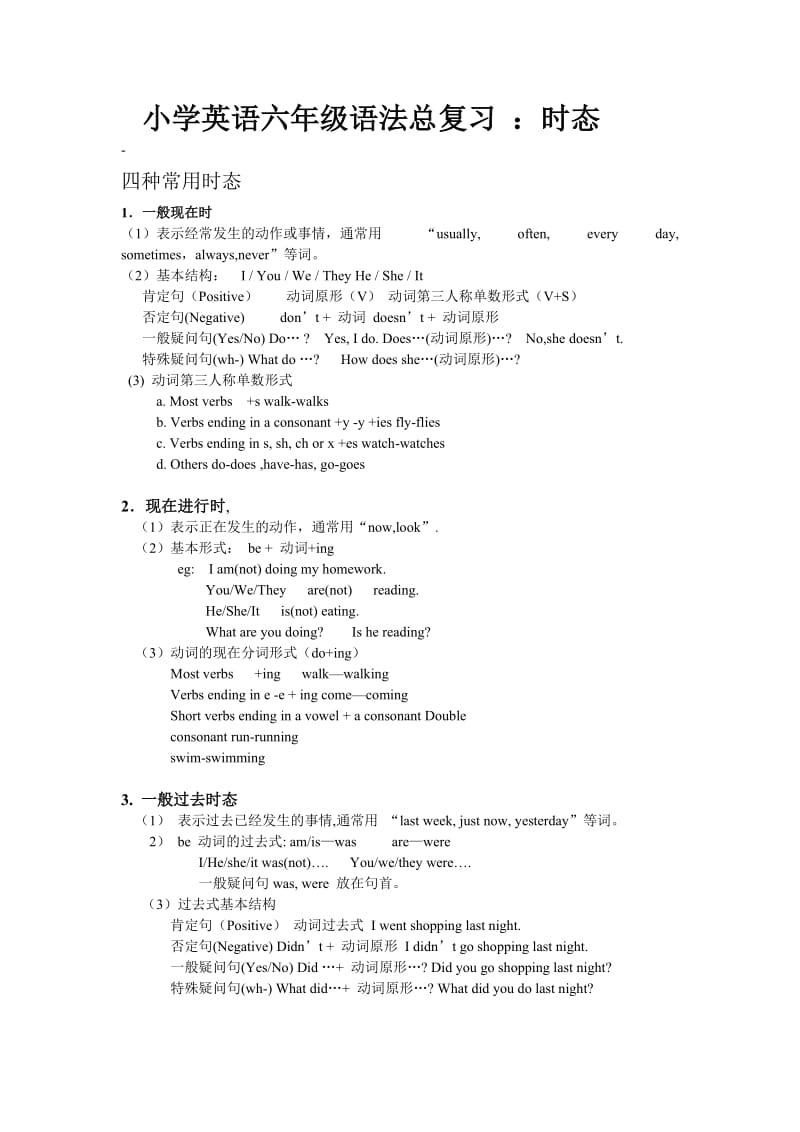 小学英语六年级语法总复习.doc_第1页