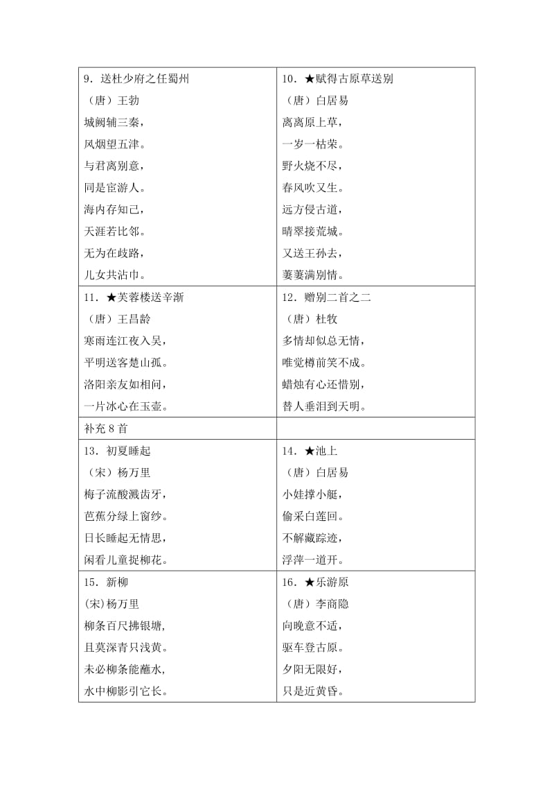 名校小学二年级第二学期古诗文背诵资料及二下阅读书目.doc_第2页