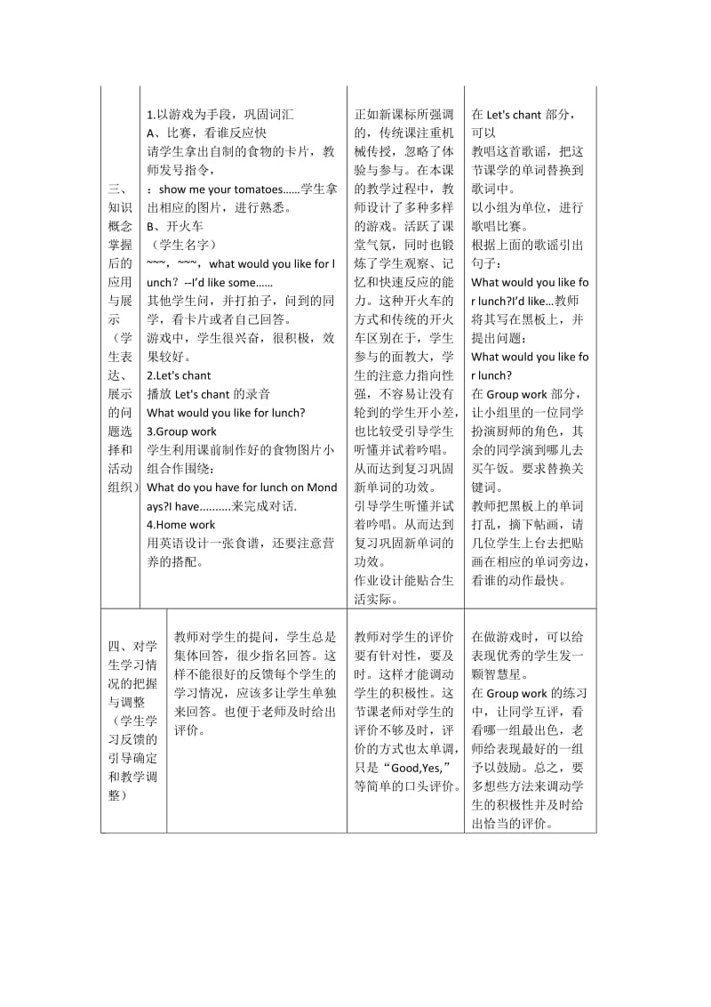 小学英语课堂观察记录与分析.docx_第2页