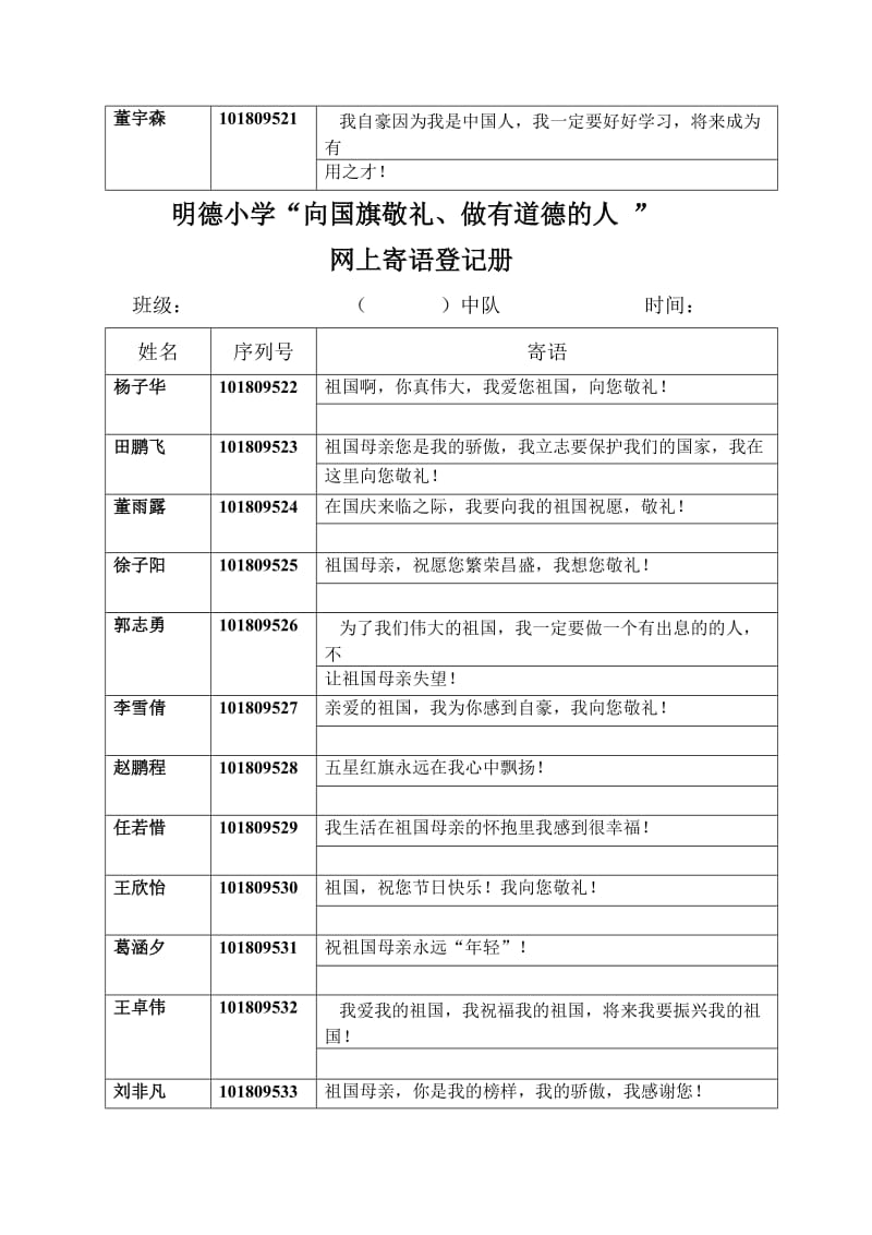 明德小学二年级二班国旗寄语.doc_第2页