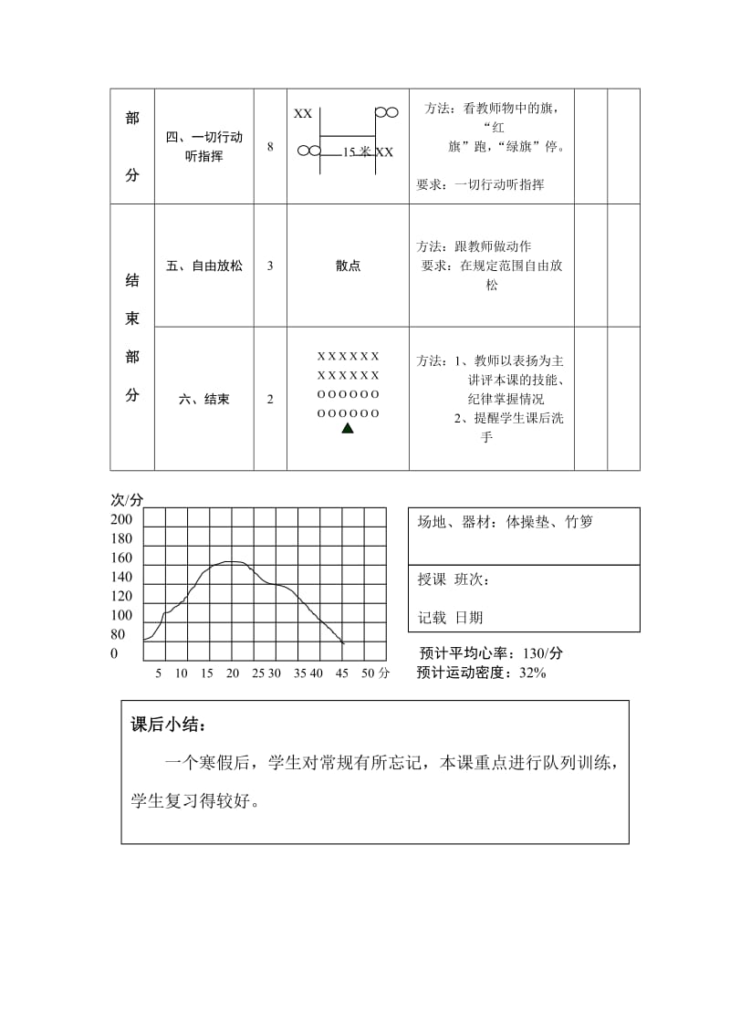 史集小学二年级班体育.doc_第2页