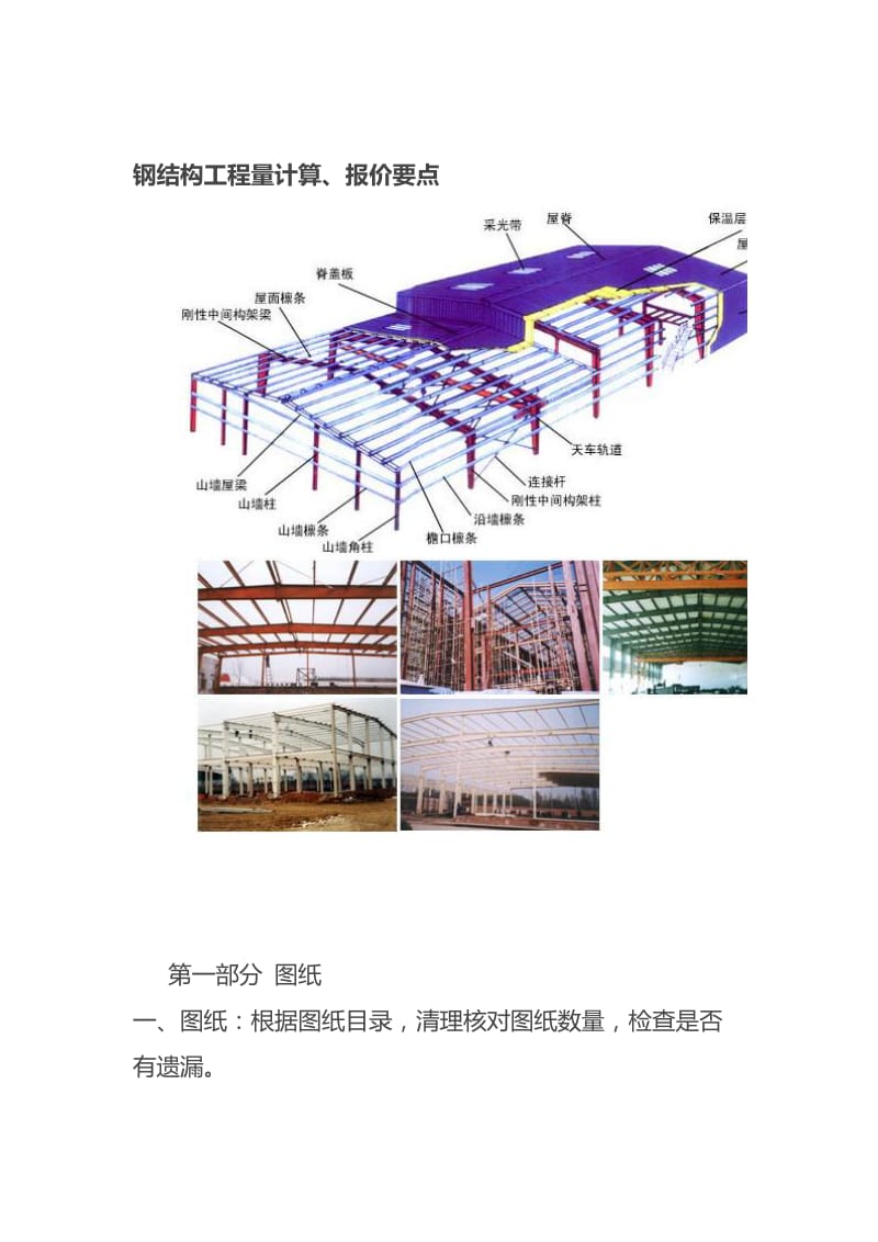 钢结构工程量计算.doc_第1页