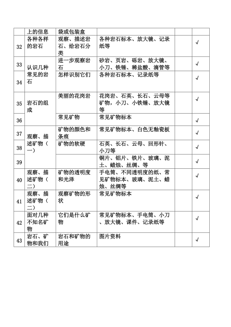 小学科学四年级下.doc_第3页