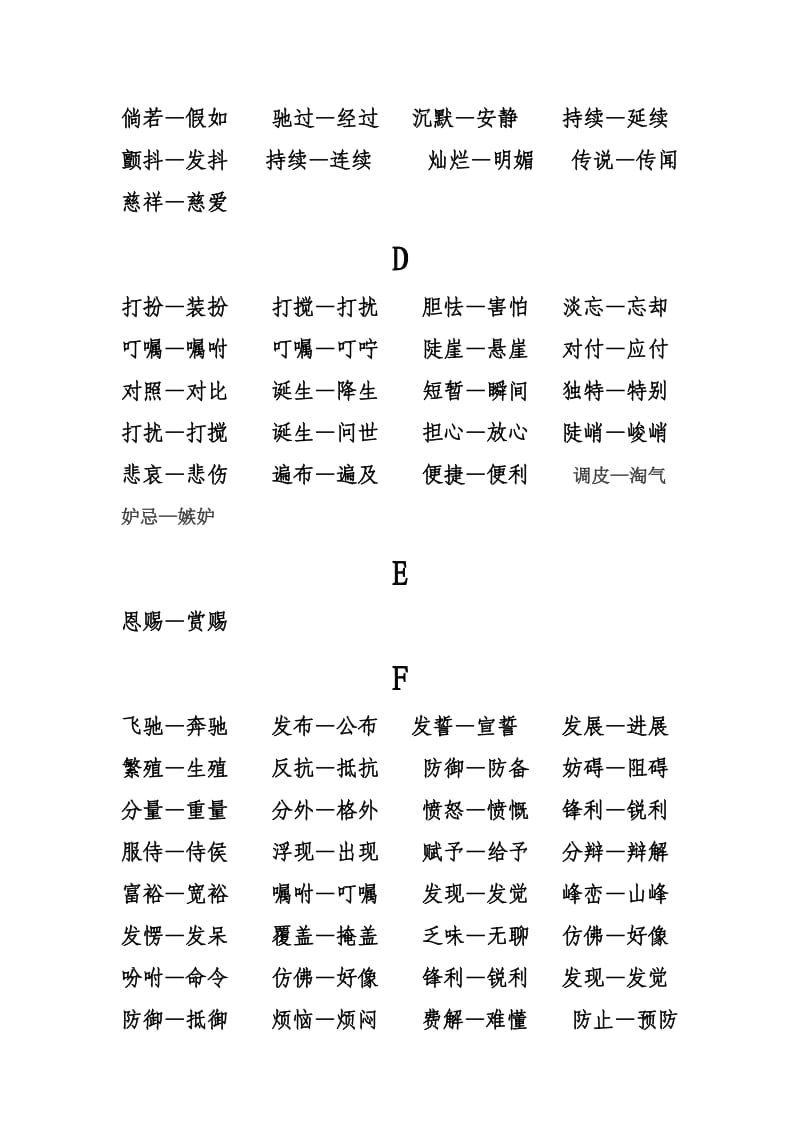 按拼音排列的小学常用近义词总汇.doc_第2页