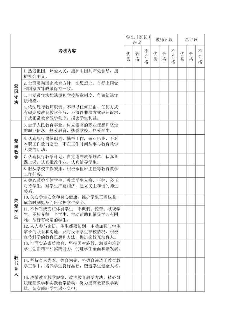 晋江市中小学教师职业道德目标考评表.doc_第3页