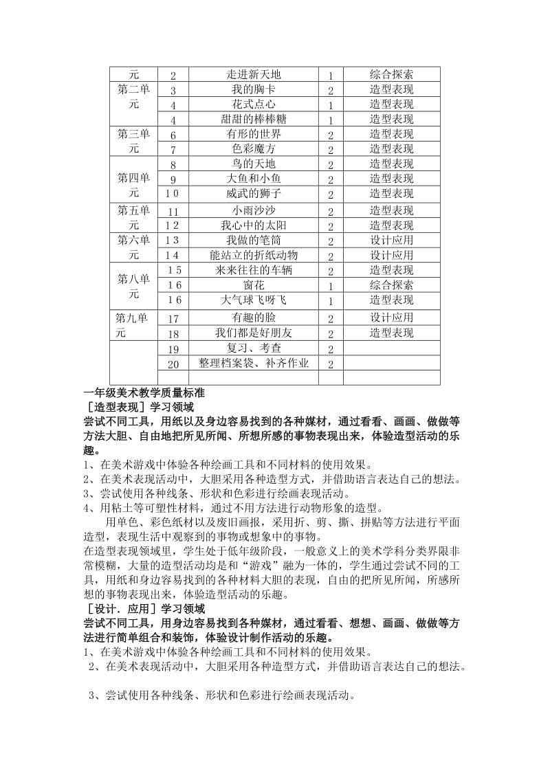 浙美版一年级上册美术教案全册.docx_第2页