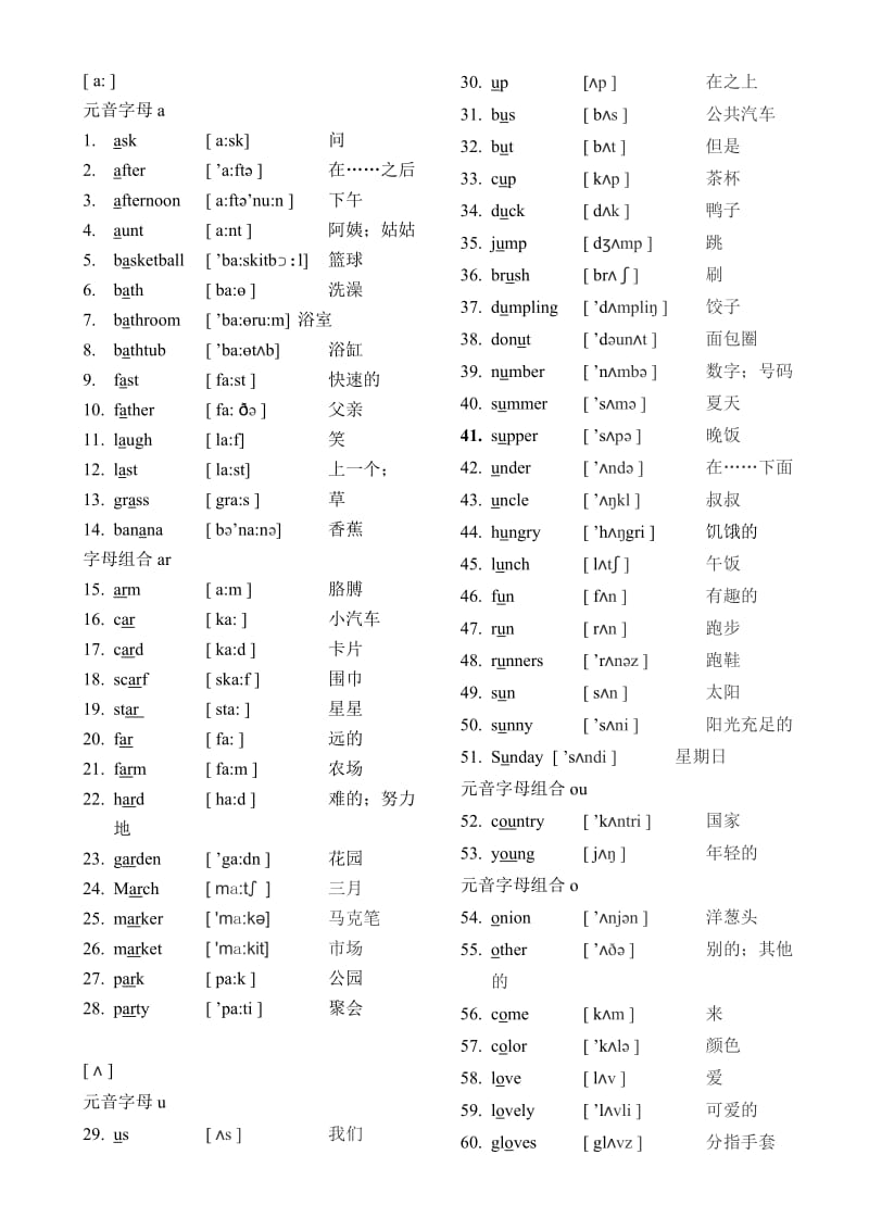 小学六年级毕业英语总复习之小学词汇(音标版按音素归类).doc_第1页