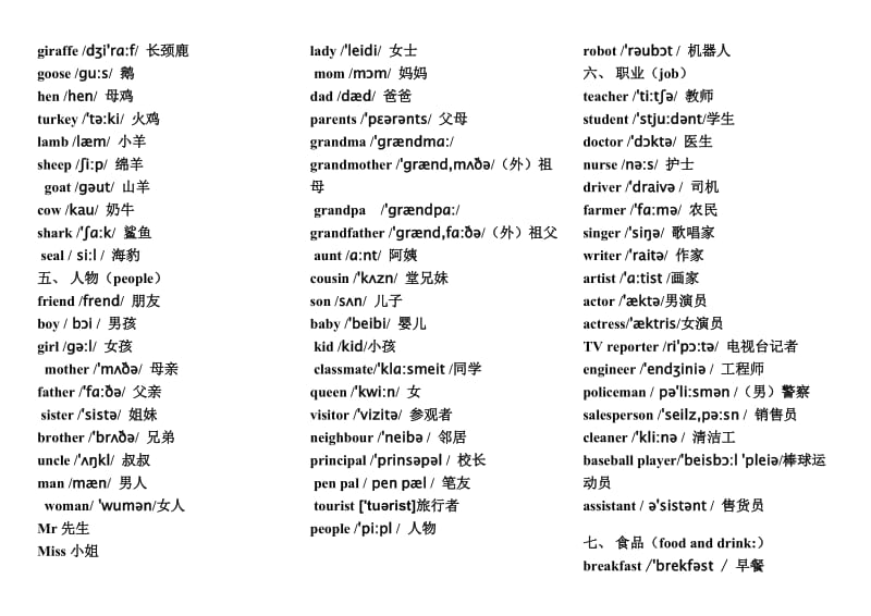 小学英语单词音标(分类表).doc_第2页