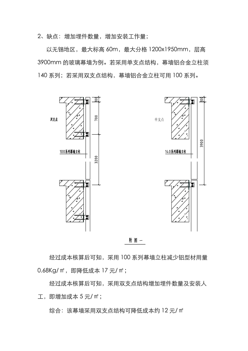 降低建筑幕墙成本的几个简单措施.doc_第2页