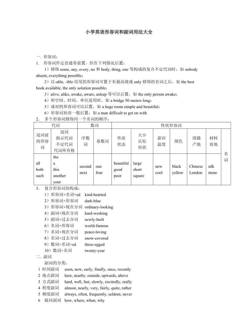 小学英语形容词和副词用法大全.doc_第1页