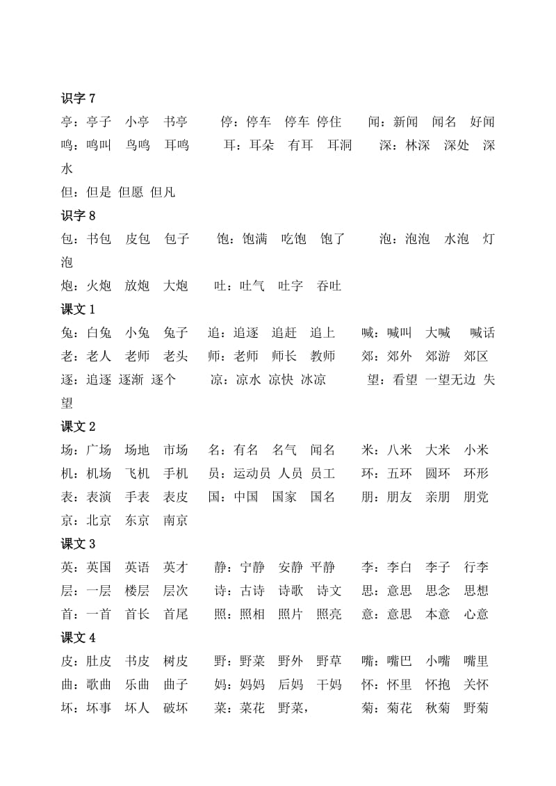 苏教版二年级上册生字扩词1.doc_第2页