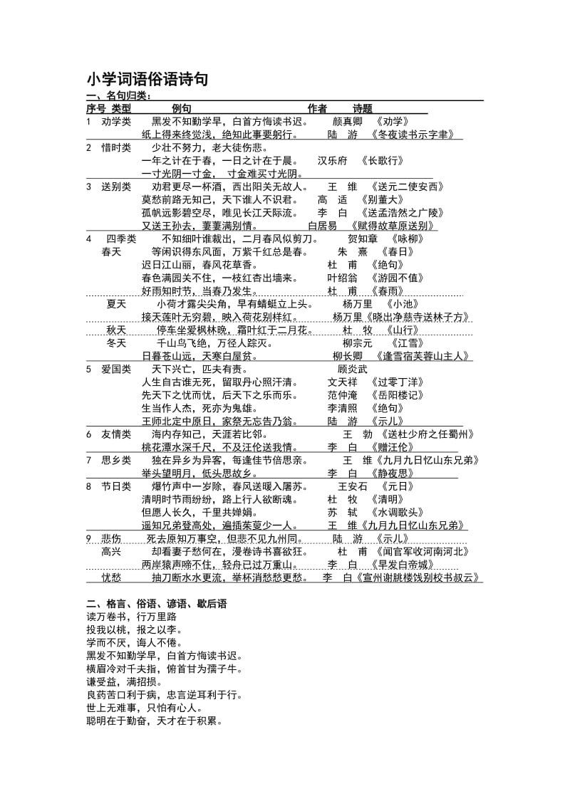 小学语文词语俗语.doc_第1页