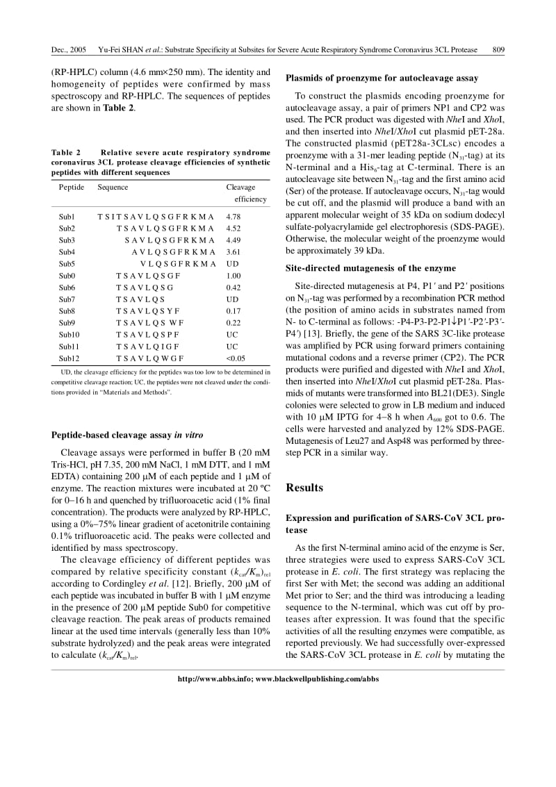 【病毒外文文献】2005 Study on Substrate Specificity at Subsites for Severe Acute Respiratory Syndrome Coronavirus 3CL Protease_第3页