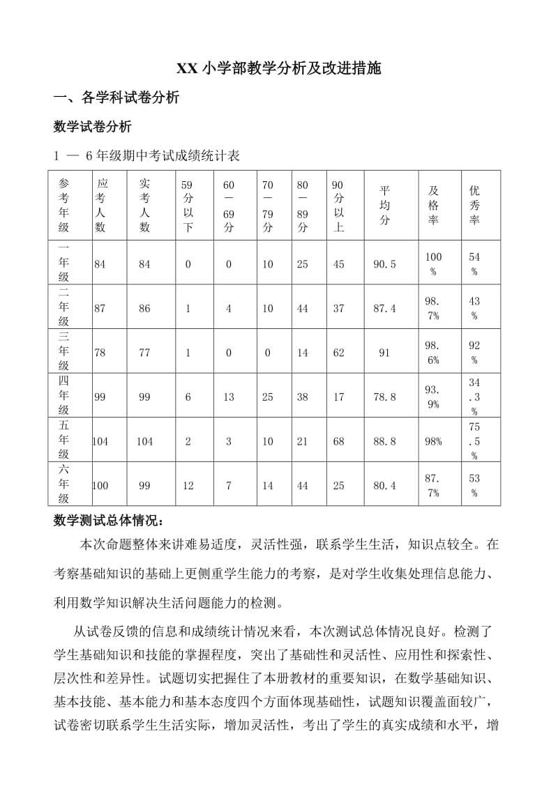 小学教学分析及改进措施.doc_第1页