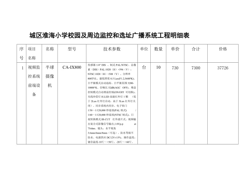 城区淮海小学校园及周边监控和选址广播系统工程.doc_第1页